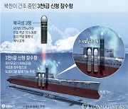 [그래픽] 북한이 건조 중인 3천t급 신형 잠수함