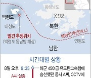 [그래픽] 백령도 해상 실종 해군간부 발견 위치(종합)