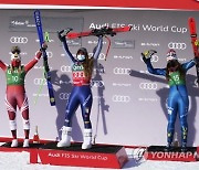 Austria Alpine Skiing World Cup