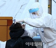 부산 지인모임·어린이집서 신규 집단감염..14명 확진