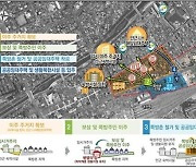 LH, '대전역 쪽방촌 도시재생' 본격 추진..내년 착공 목표