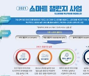 도시 문제 혁신적 해결..'스마트챌린지' 44곳 선정