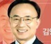 실물경제와 괴리된 장세, 조정국면 예고