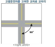 10년 새 3배 증가 고령 운전자..표지판·교차로 개선해야