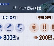 276만 명에 재난지원금 내일부터.."설 전에 90% 지급"