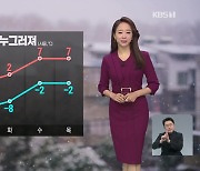 [날씨] 추위 조금씩 누그러져..내일 서울 -12도
