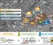 '대전역 쪽방촌 정비·도시재생' 내년 착공 목표로 본격 추진