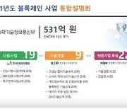과기부, 블록체인 예산 531억 투입..통합설명회 개최