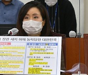 전주혜 "휴가 연장시 미리 승인..'서일병 방지법' 발의"