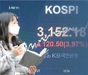 코스피 새해 첫주 9.7% 급등..홍남기 "실물과 괴리 커 충격 올수도"