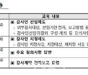 금감원·대한상의 '2021년 외부감사제도 전국 순회설명회' 개최