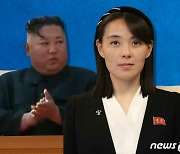 북한 김여정, 기존 직책 정치국 후보위원 명단에 없어