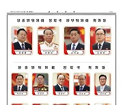 노동신문, 6면에 정치국 상무위원·위원 18명 명단 공개
