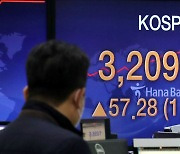 '연초 빚투 급증' 주식 신용융자 사상 첫 20조 돌파..3개월새 5조↑