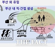 부산 미세먼지 50% 항만시설·선박서 배출.."조기사망자 발생 높여"