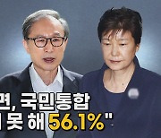 [나이트포커스] "사면, 국민통합 기여 못해 56.1%