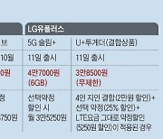 친구 4명 묶으면 3만원대, 5G 요금제 반값 되는거 맞아?