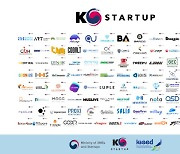 CES 2021 온라인 전시관에 K-Startup관 마련