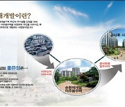 LH, 경기도 성남 수진1·신흥1구역 재개발..9200가구 공급