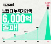 브랜디, 론칭 5년 만 거래액 6000억 돌파.."올해 풀필먼트 강화 집중"