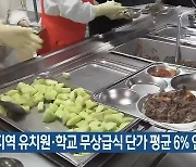 대전지역 유치원·학교 무상급식 단가 평균 6% 인상