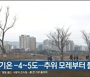 내일 기온 -4~5도..추위 모레부터 풀려