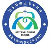 한국건설기술인협회, '2020 민간고용서비스 우수기관' 인증