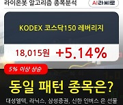 KODEX 코스닥150 레버리지, 전일대비 5.14% 상승중.. 최근 주가 상승흐름 유지