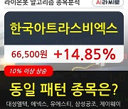 한국아트라스비엑스, 전일대비 14.85% 상승.. 최근 주가 상승흐름 유지