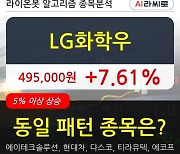 LG화학우, 장시작 후 꾸준히 올라 +7.61%.. 이 시각 6만7125주 거래