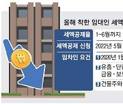 [단독] 금융·유흥업엔 '착한임대 稅혜택' 안준다
