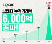 패션테크 브랜디, 누적 거래액 6000억원 돌파