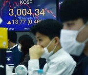 외국인, 지난해 한국 증시서 24조원치 순매도.. 역대 3위 기록