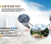 LH, 성남 수진1·신흥1 공공주도 재개발.. 9200가구 공급