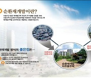 LH, 성남 수진1·신흥1구역 재개발 시행..9200가구 미니도시 탈바꿈