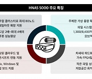 효성인포메이션시스템, 고성능 스케일아웃 'HNAS 5000' 시리즈로 VDI·비대면 서비스 적극 지원