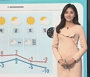 [날씨클릭] 강추위 여전해 서울 -12도..서해안·제주 눈