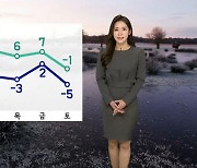 [날씨] 내일 낮부터 추위 풀려..오후부터 중부·경북 눈