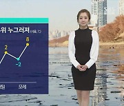[날씨] '서울 2도' 내일 낮부터 영상권 회복해요