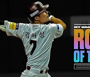 MLB 공식 SNS 장식한 김하성의 "신인왕 목표"