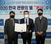 인천 중구 개항장 거리, 2020 한국 관광의 별 '본상' 수상