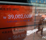 널뛰는 비트코인, 4000만원 '아슬아슬'..한때 3500만원까지 밀리기도