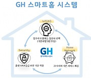GH, 스마트홈 시스템 모든 공급주택에 적용한다