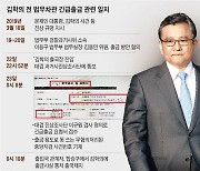 [사설] 박상기 이성윤이 불법 조작 은폐 공범, 세상에 이런 나라 있나