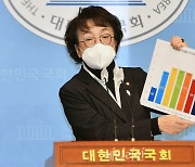 <포토> 1가구 1주택법 논란 정책 토론 제안하는 김진애 의원