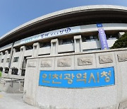 인천시 12명 신규 확진..3차 유행 후 최소