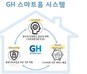 GH, 스마트폰 이용 가전기기 제어 '스마트홈 시스템' 구축