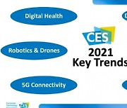 [정구민의 톺아보기] CES가 전망하는 2021년 주요 기술 트렌드