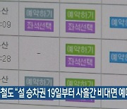한국철도 "설 승차권 19일부터 사흘간 비대면 예매"