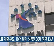 채팅 앱으로 가출 유도, 10대 감금·성폭행 30대 징역 13년